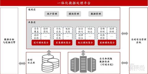 海天瑞声上市首日涨幅超360%，微软阿里腾讯成核心客户助力软件开发
