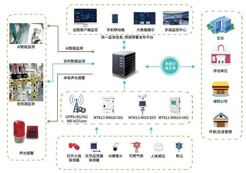 无锡漫途科技荣获“星光江苏2022”第二月度数字经济产品优胜奖，软件开发领域再创佳绩