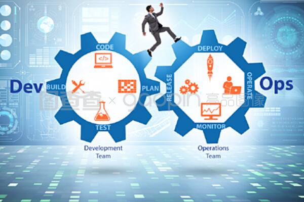 DevOps软件开发的核心概念与数据处理服务的整合路径