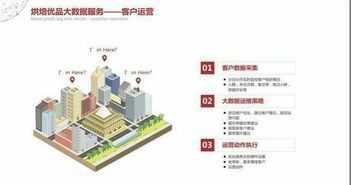 共享教室 大数据运营,烘焙优品要做家庭烘焙服务第一品牌